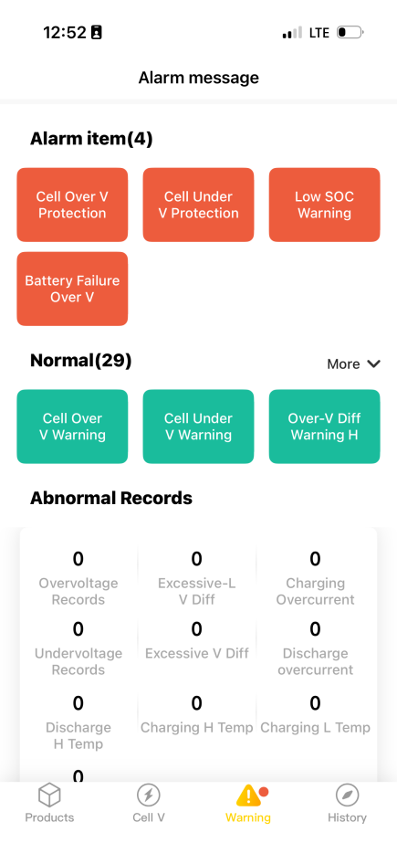 Op-Normal Information screenshot